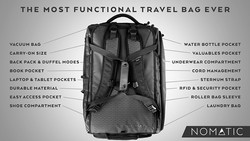 Satu Lagi Backpack Serbaguna untuk Liburan!