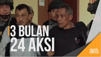 Daftar 24 Aksi Komplotan Perampokan Daan Mogot