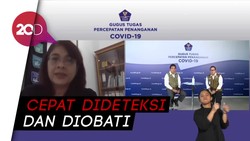 PCR Keluar dalam 24 Jam, Cara Bali Tekan Penyebaran Corona