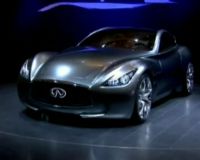 Pameran Mobil Swiss