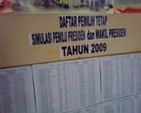 Simulasi Capres di Cilincing