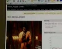 Jacko Kuasai Viral Video Chart 