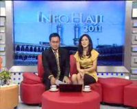 Cerita Untik Unta di Tanah Suci