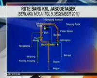 Uji Coba Rute Baru KRL Batal 