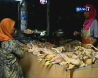 BBM Belum Naik, Harga Kebutuhan Melonjak