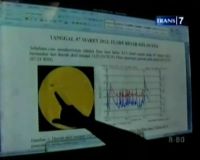 Badai Matahari, Sebabkan Cuaca Ekstrim