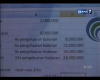Dana Darurat, Penyelamat Disaat Genting!