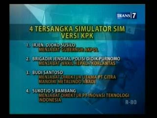 KPK dan Polri Tetapkan Tersangka Baru