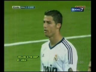 Ronaldo, Ada Apa Denganmu