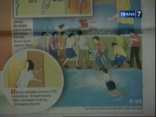 Awas, Orang Tua Lalai Anak Celaka