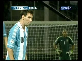 Statistik Mencengangkan Messi