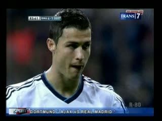 Statistik Hat-trick Ronaldo
