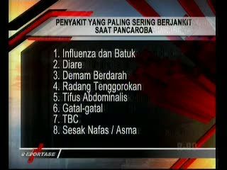 Pancaroba, Penyakit Mengancam Buah Hati