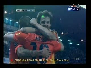 Messi-Fabregas Duet Baru Barca