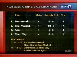 Panasnya Grup Neraka