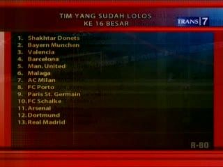 13 Tim Pastikan Tiket 16 Besar Liga Champions