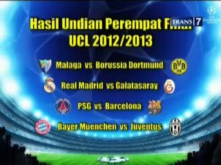 Hasil Drawing Perempatfinal Liga Champions