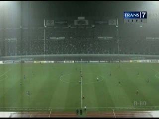 Hasil-hasil Pertandingan Liga Champions Asia