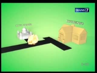 Kronologi Aksi Bom Bunuh Diri di Mapolres Poso