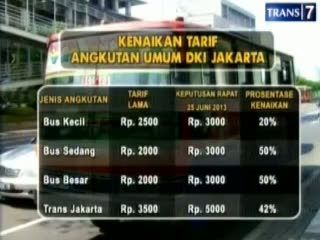 Tarif Baru Angkutan Jakarta Telah Ditetapkan
