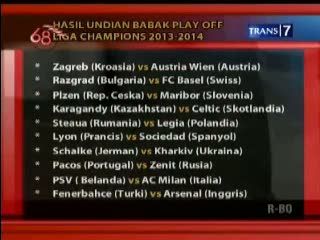 Hasil Undian Babak Play-Off Liga Champions
