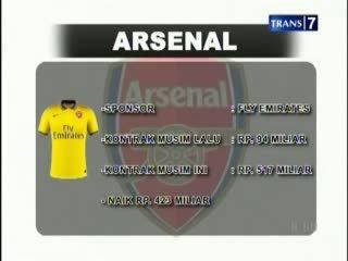 Sponsor Termewah di Tanah Inggris