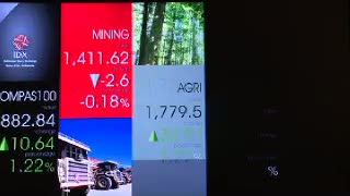 Akhir Pekan, Kurs Rupiah dan IHSG Menguat
