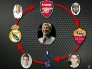 Peluru Mutakhir Profesor London