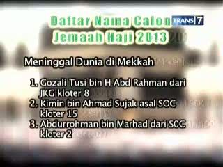 Daftar Jamaah Haji yang Wafat di Mekkah