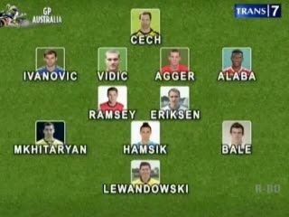 Starting XI Gagal Menuju Brasil
