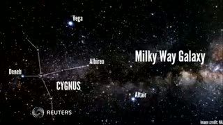 Dugaan Planet Alien di Luar Bumi versi NASA