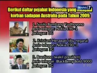 Australia Belum Respon Sikap RI