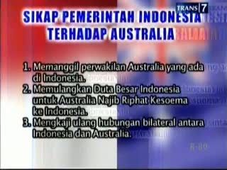Sikap Pemerintah Indonesia Terhadap Australia Terkait Penyadapan