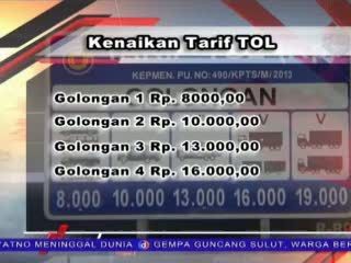 Tarif 2 Ruas Jalan Tol Resmi Naik