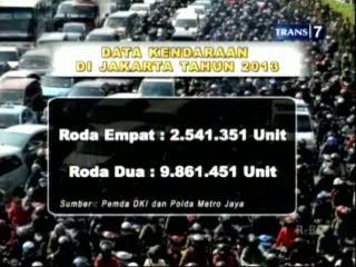 Jakarta Tak Pernah Bebas Macet