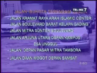 Wilayah-wilayah di Ibukota yang Masih Terendam Banjir