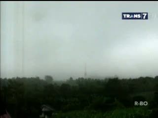 Gunung Kelud Waspada