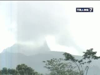 Riwayat Letusan Gunung Kelud