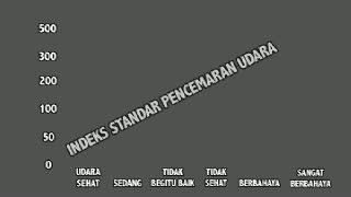 Dokter Paru: Masker Tidak Boleh Dipakai Berulang-ulang