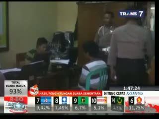 Tak Diberi Uang untuk Membeli Miras, Pemuda Ngamuk di TPS 