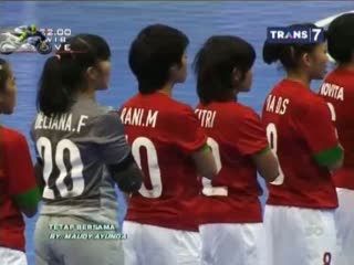 Kartini-kartini Masa Kini Dunia Olahraga