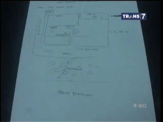 Polisi Rilis Gambar TKP Pelecehan Seksual di JIS