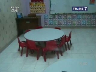 Guru Perempuan Cabuli Siswa Playgroup