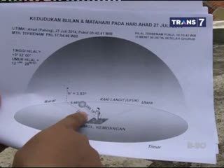 Pantauan Hilal dari Masjid Al-Musyariin