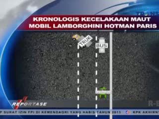 Kronologis Kecelakaan Maut Lamborghini Hotman Paris