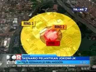 Jelang Pelantikan Jokowi-JK