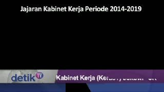 Kabinet Kerja (Keras?) Jokowi-JK