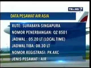 Data Pesawat AirAsia QZ8501