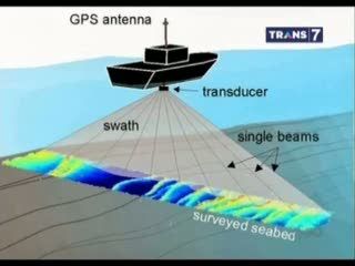 Mengenal 5 Peralatan Canggih yang Dimiliki Kapal Pencari AirAsia QZ8501
