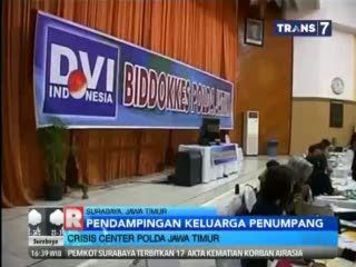 Sibuknya Crisis Centre Polda Jawa Timur